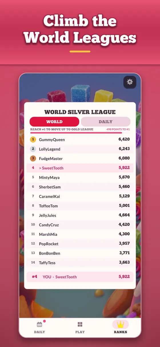 Sugar Cubes World League leaderboard